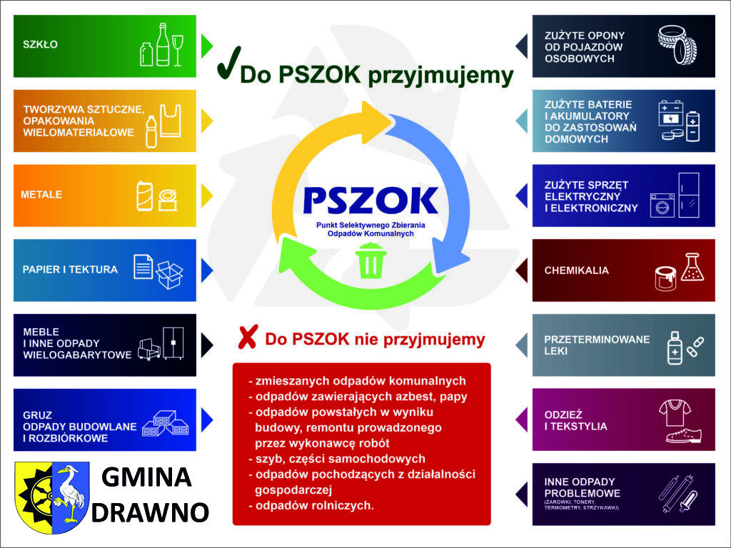 Pszok